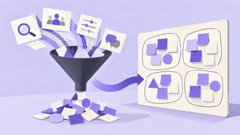 Conceptual illustration: Affinity Mapping: How to Turn Research Into Product Insights