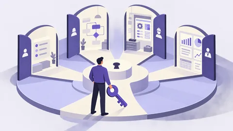 Conceptual illustration: Role-Based UX: Designing Enterprise Products for Multiple User Types