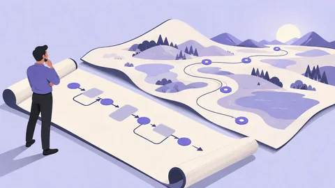 Conceptual illustration: User Flow vs Journey Map