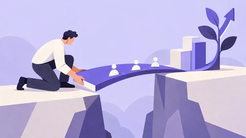 Conceptual illustration: Benefits of UX Design for Business: ROI, Conversions, Retention + Examples (2026)