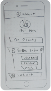 Paper wireframe — profile and rewards journey